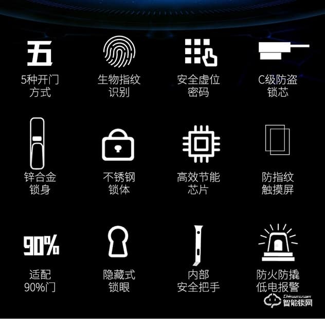科罗格智能锁 MG-668全自动推拉式指纹密码锁