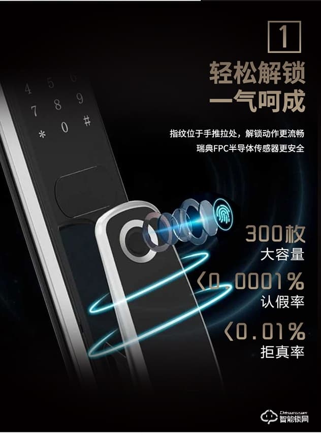 科罗格智能锁 MG-668全自动推拉式指纹密码锁
