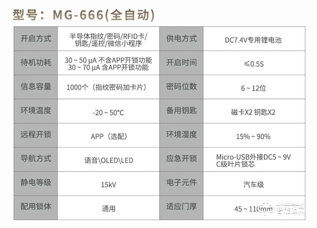 科罗格智能锁 MG-668全自动推拉式指纹密码锁