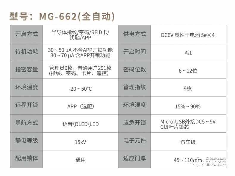 科罗格智能锁 MG-662全自动家用防盗门智能锁