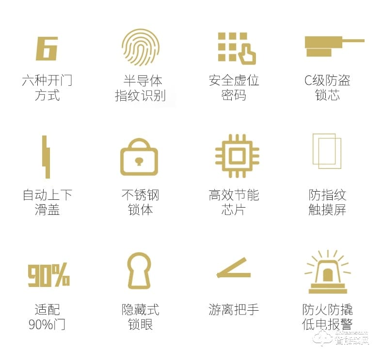 科罗格智能锁 MG-625A自动大滑盖别墅门指纹锁智能锁