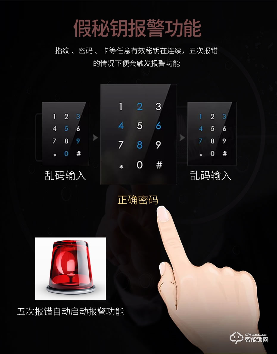 触享智能锁 CXL11系列时尚风智能门锁
