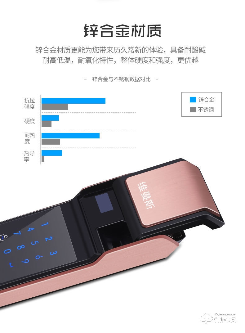 维曼斯智能锁 V9S全自动推拉式家用智能锁