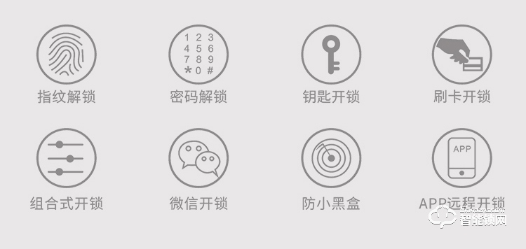 孚睿智能锁 可视猫眼门铃家用智能锁