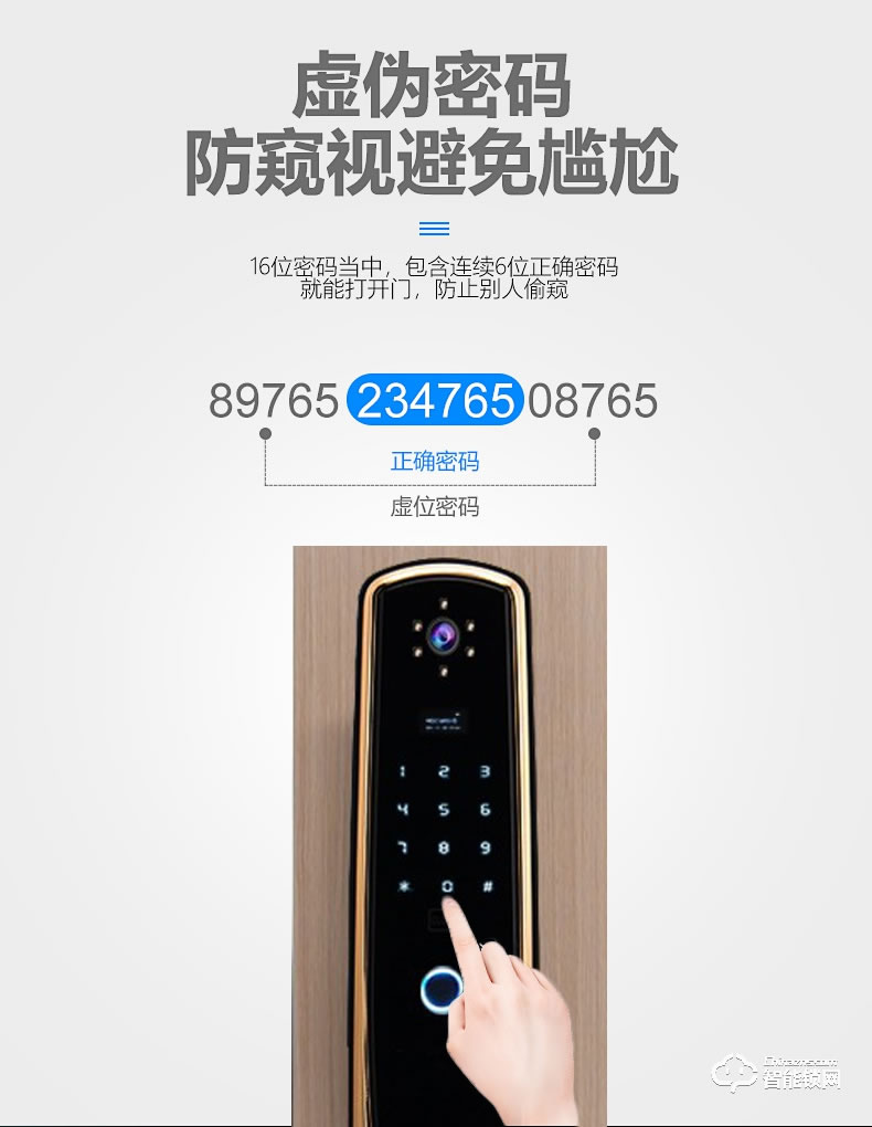 孚睿智能锁 可视猫眼门铃家用智能锁