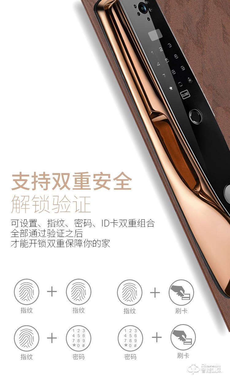孚睿智能锁 可视猫眼门铃家用智能锁