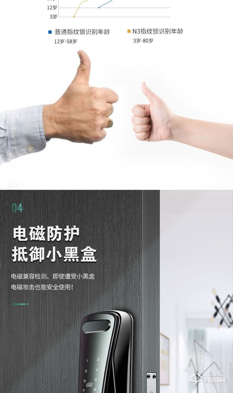 艾尔迈智能锁 全自动指纹锁智能锁