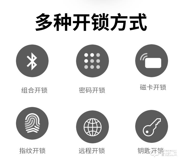 艾尔迈智能锁 家用防盗门电子门锁