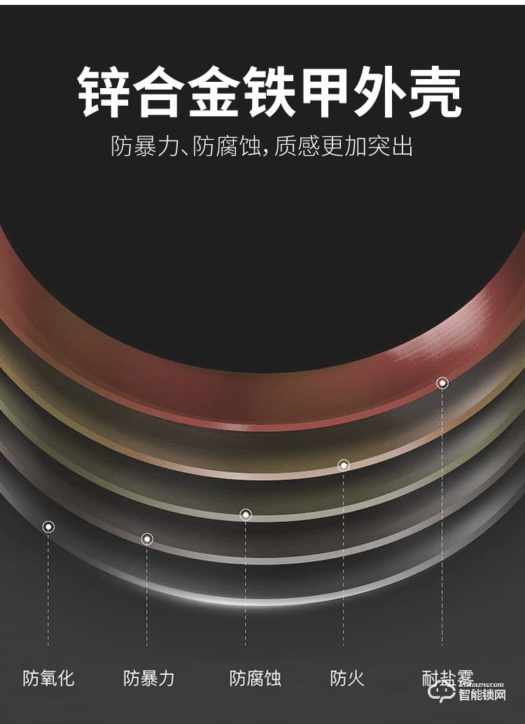 艾尔迈智能锁 家用防盗门电子门锁