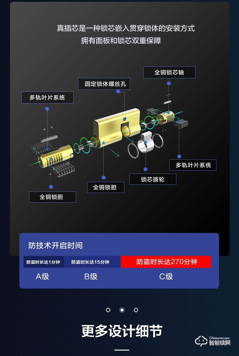 金指码智能锁 MK1全自动高清猫眼摄像头指纹锁