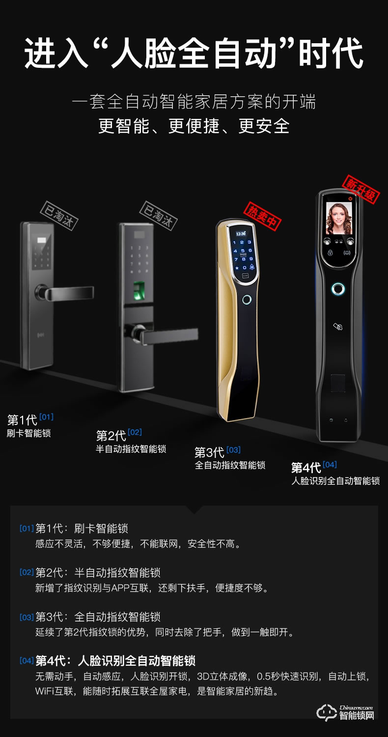 梵帝洛克智能锁三号监控指纹锁家用指纹锁