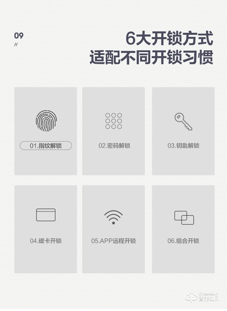 金指码智能锁 X3全自动智能指纹锁家用电子锁