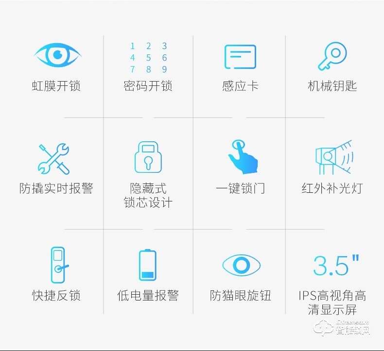 奥珀智能锁 S3全自动指纹锁防盗门磁卡门锁