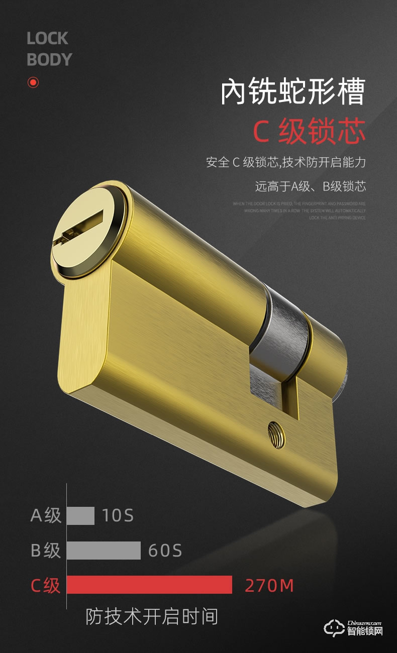 奥珀智能锁 A8家用防盗门智能密码锁