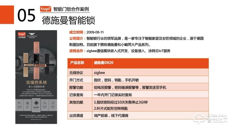 涂鸦门锁合作案例 德施曼智能锁D820