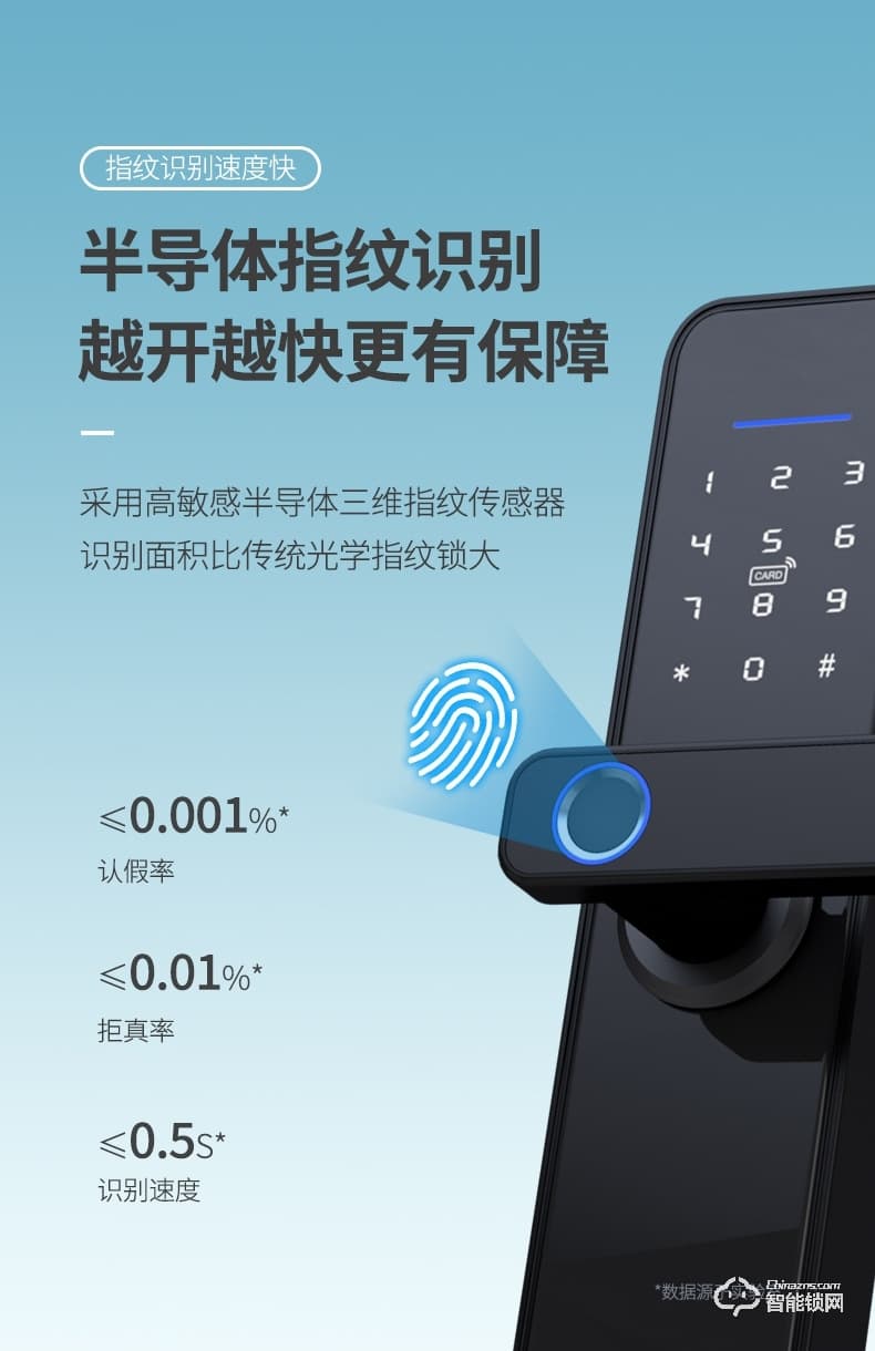 嘉盾智能锁 民宿酒店公寓租房刷卡锁