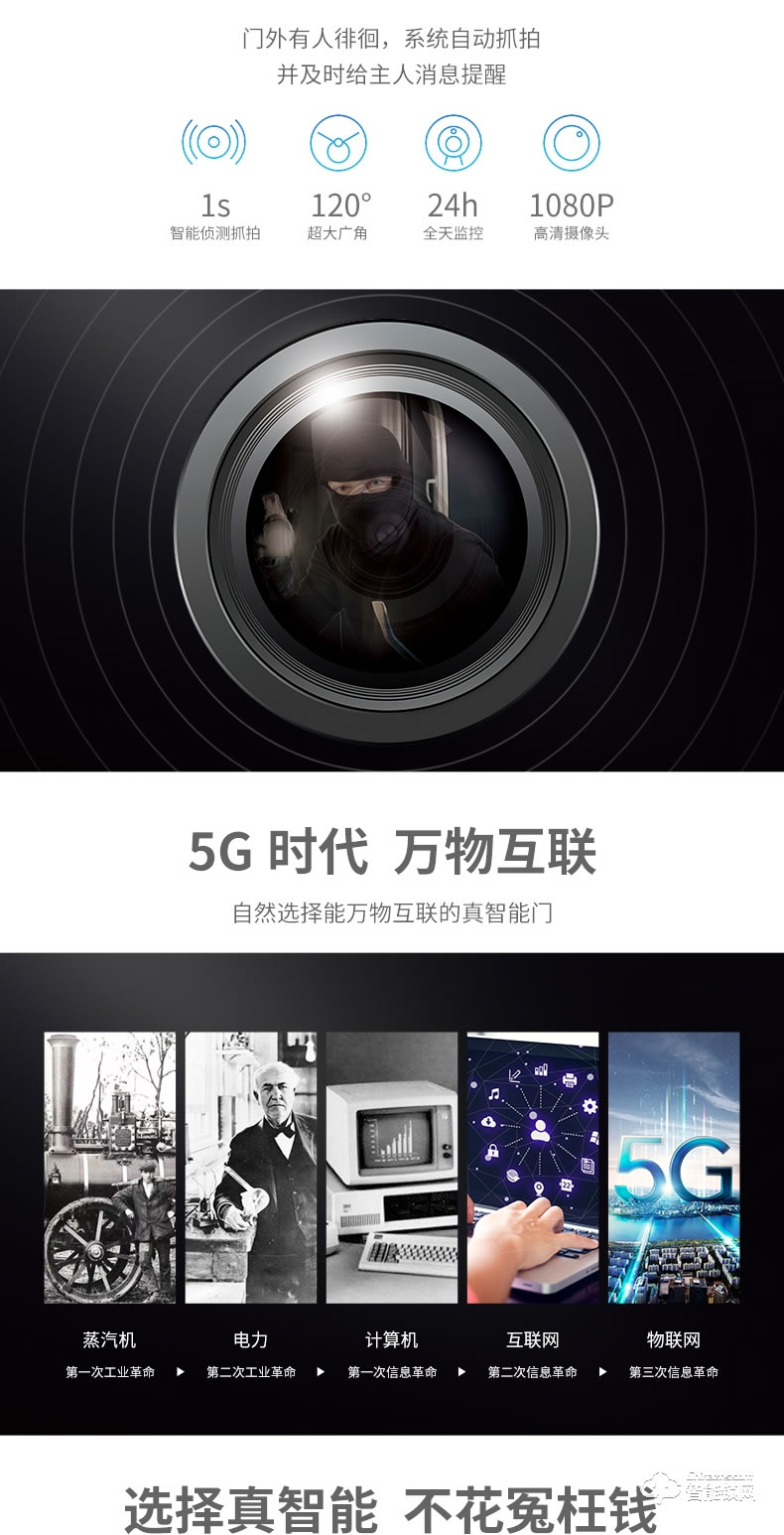 菲马仕智能门 S500家用防盗门入户门智能大门