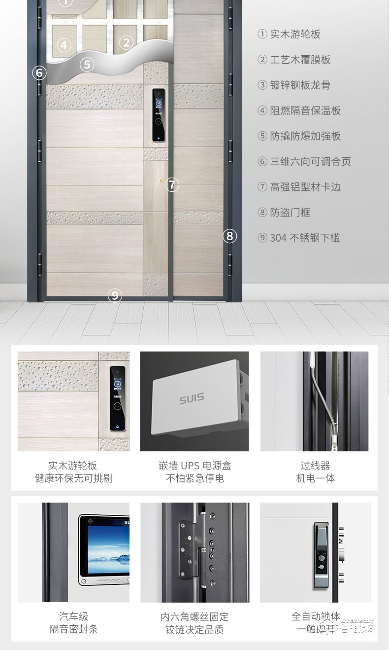 菲马仕智能门 S500家用防盗门入户门智能大门