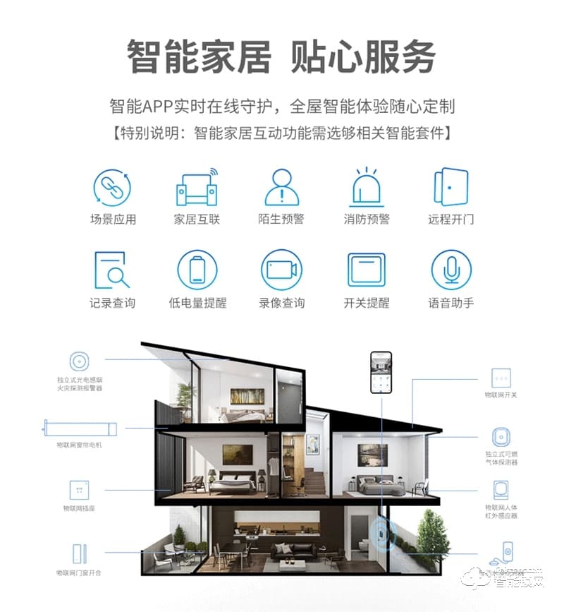 菲马仕智能门 S700D1智能铸铝门防盗门入户门