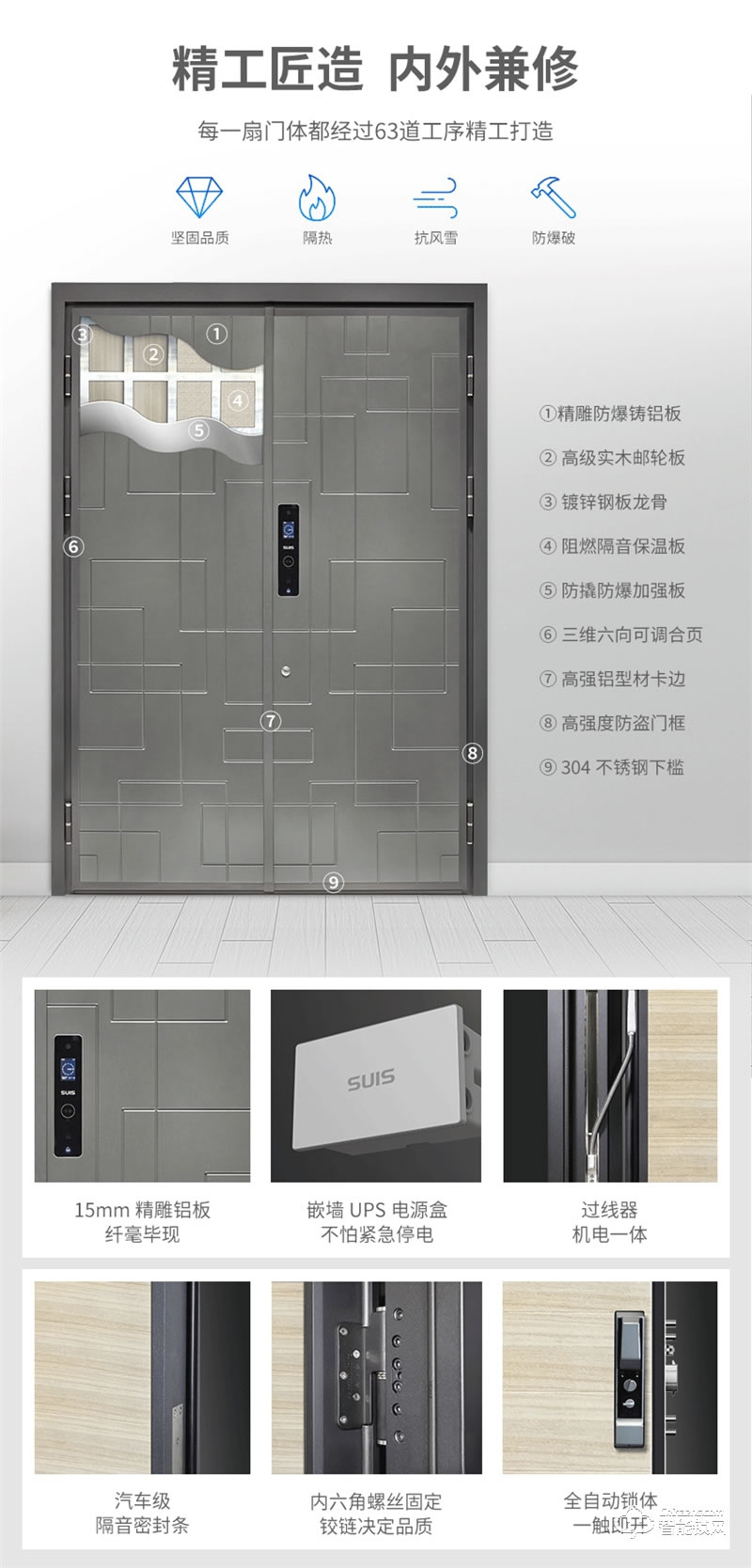 菲马仕智能门 S700D1智能铸铝门防盗门入户门
