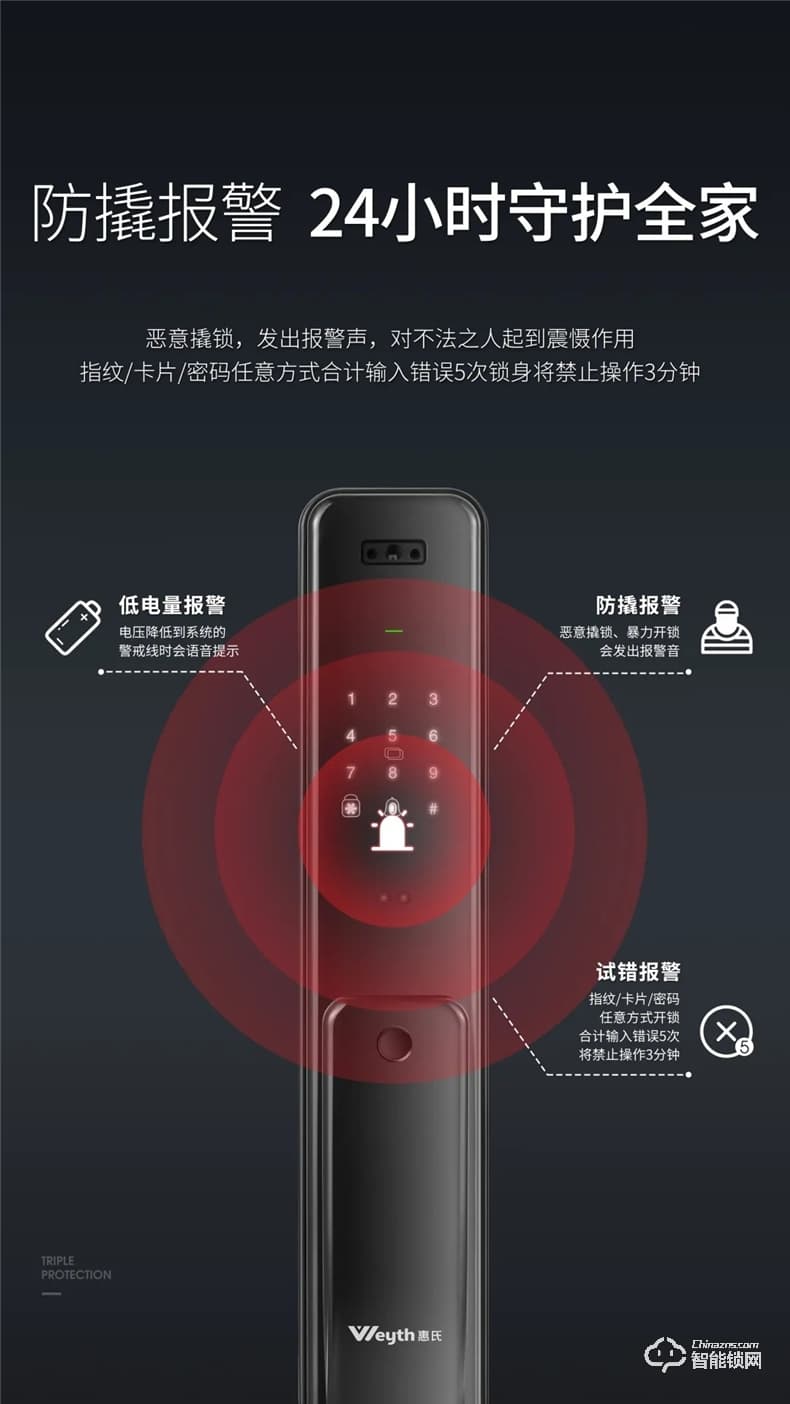 惠氏智能锁 S-R2人脸识别全自动智能锁