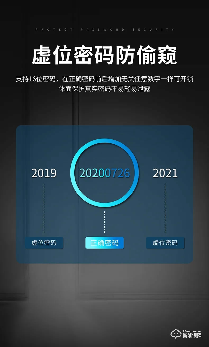 惠氏智能锁 S-R1人脸识别智能锁