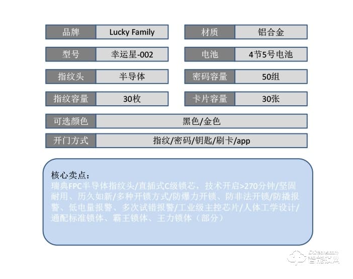 幸运家智能锁 幸运星-002室内指纹锁