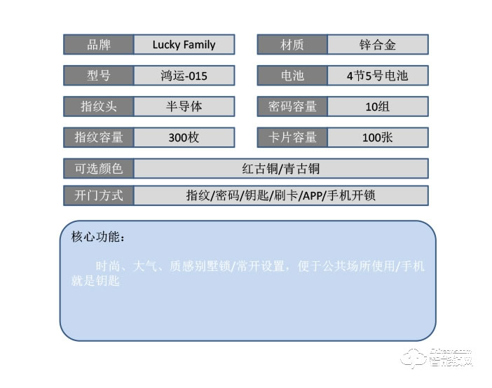 幸运家智能锁 鸿运-015别墅大门锁家用防盗门锁