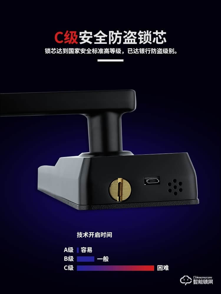 奥富仕智能锁 F8指纹锁家用防盗门智能锁