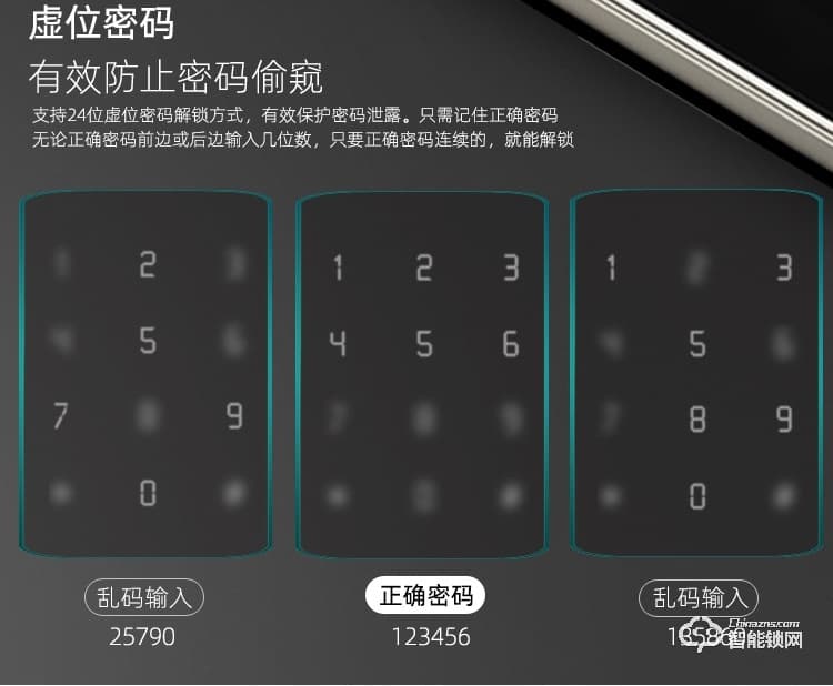 Housetek智能锁  C1901手机远程密码锁智能门锁
