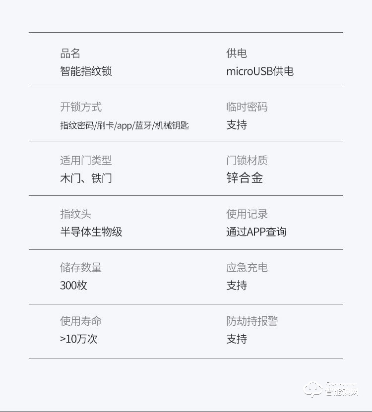 Housetek智能锁  C1901手机远程密码锁智能门锁