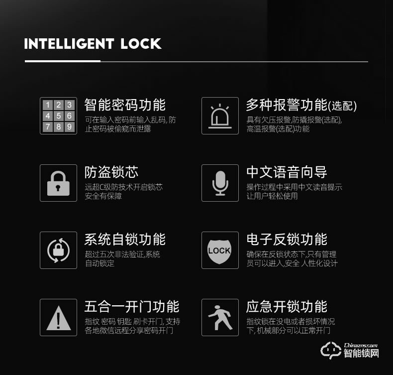 Housetek智能锁 L1808手机远程密码锁智能门锁