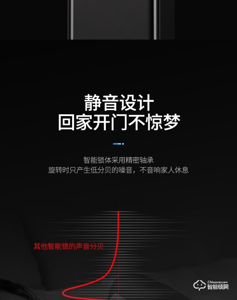 Housetek智能锁 H15防盗门木门智能门锁