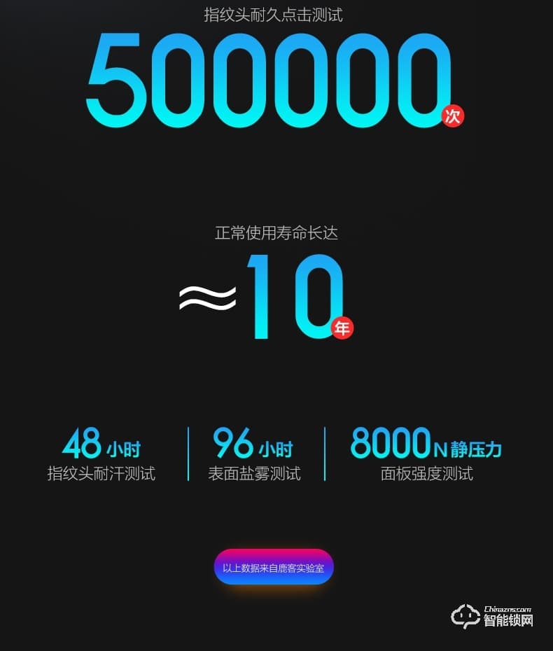 鹿客智能锁 S30全自动推拉款电子密码锁
