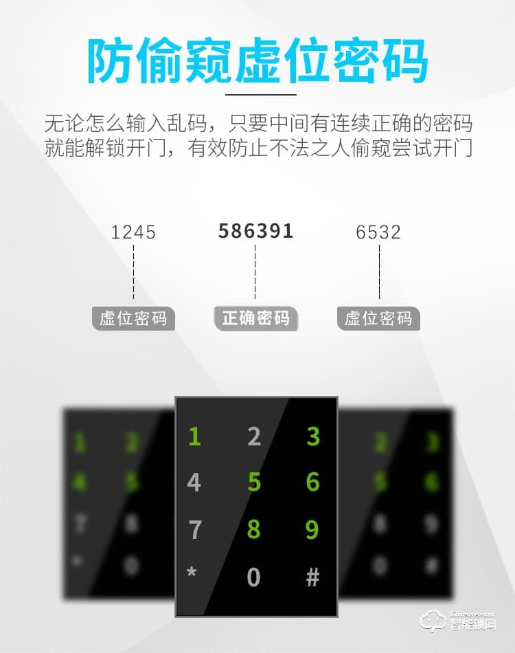 普利邦智能锁 全自动带监控摄像头智能锁
