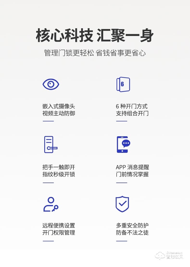 普利邦智能锁 一握开电子指纹门锁