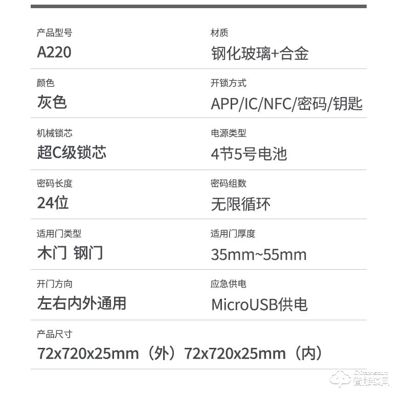 普利邦智能锁 一握开电子指纹门锁