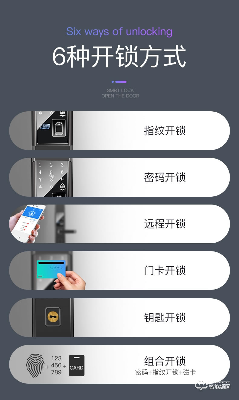 普利邦智能锁 家用房间指纹锁大密码锁
