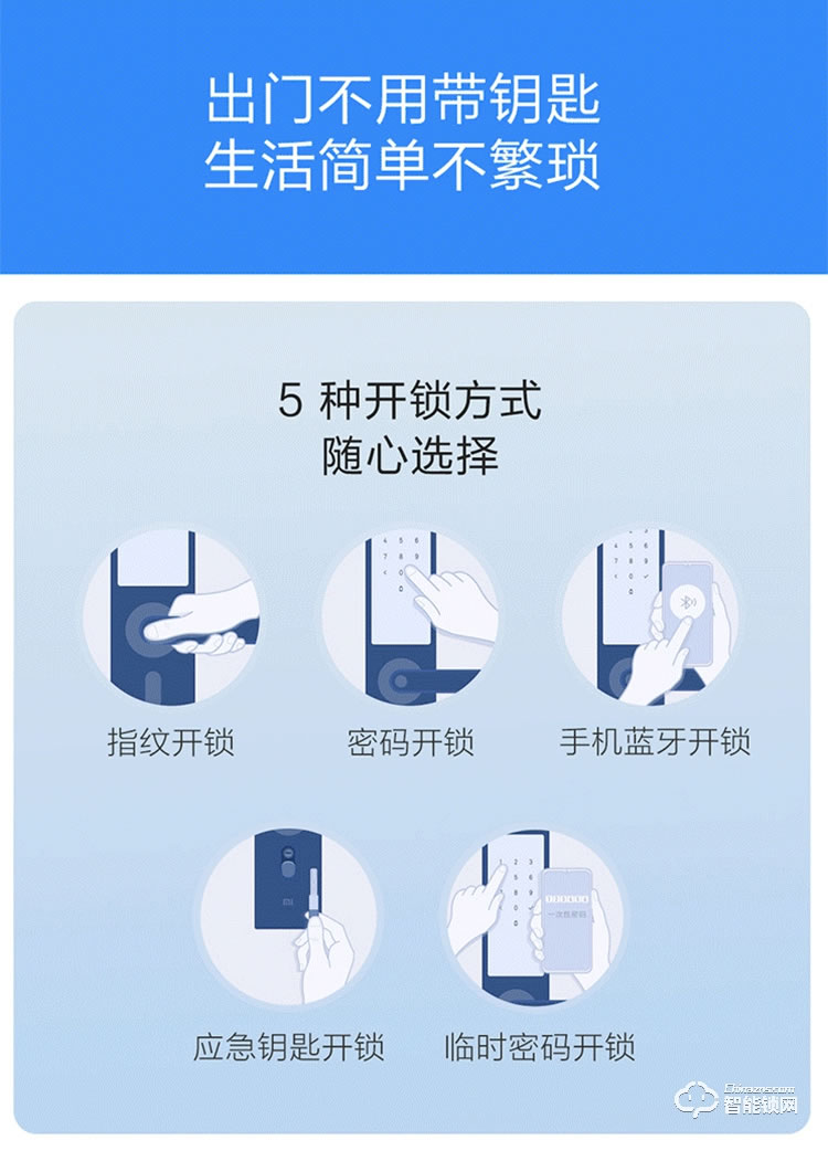 三得利智能门 战狼一号甲级防盗门进户安全门