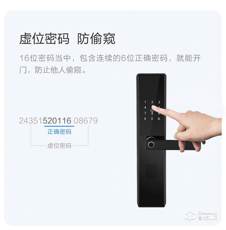 三得利智能门 战狼一号甲级防盗门进户安全门