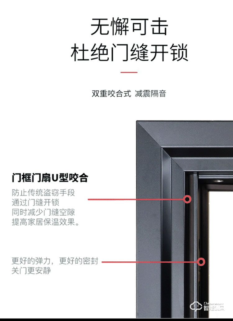 三得利智能门 战狼一号甲级防盗门进户安全门