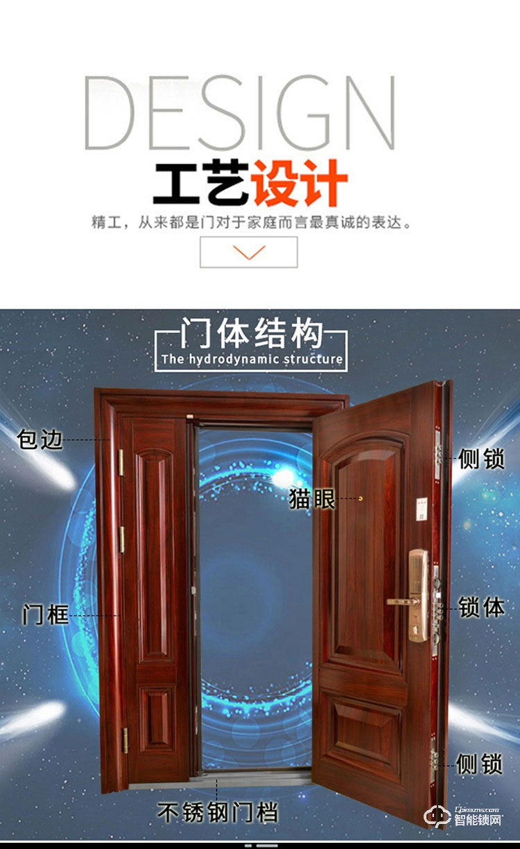 三得利智能门 snh甲级防盗门智能指纹锁入户门