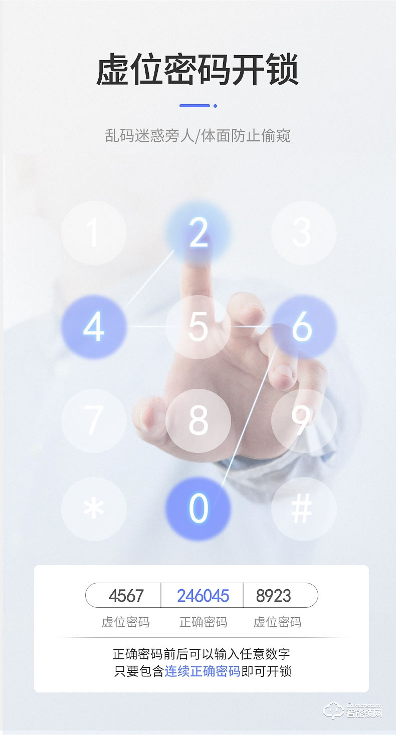 巴奈特智能锁 Q2B家用防盗门密码锁智能锁