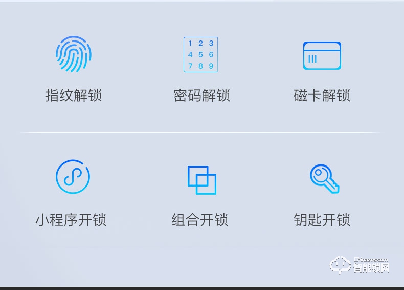 巴奈特智能锁 X1全自动滑盖电子密码锁
