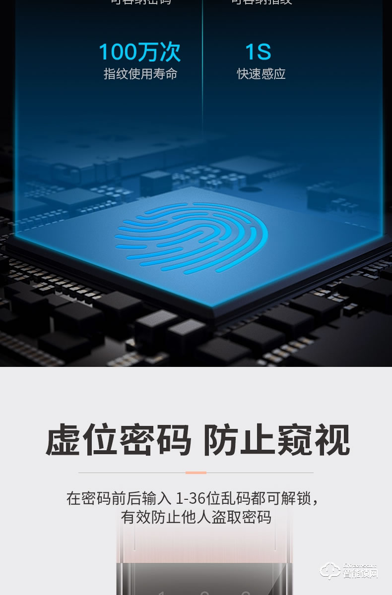 巴奈特智能锁 807家用防盗门智能锁