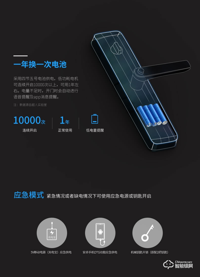 超人智能锁 XL1家用防盗门WIFI智能门锁