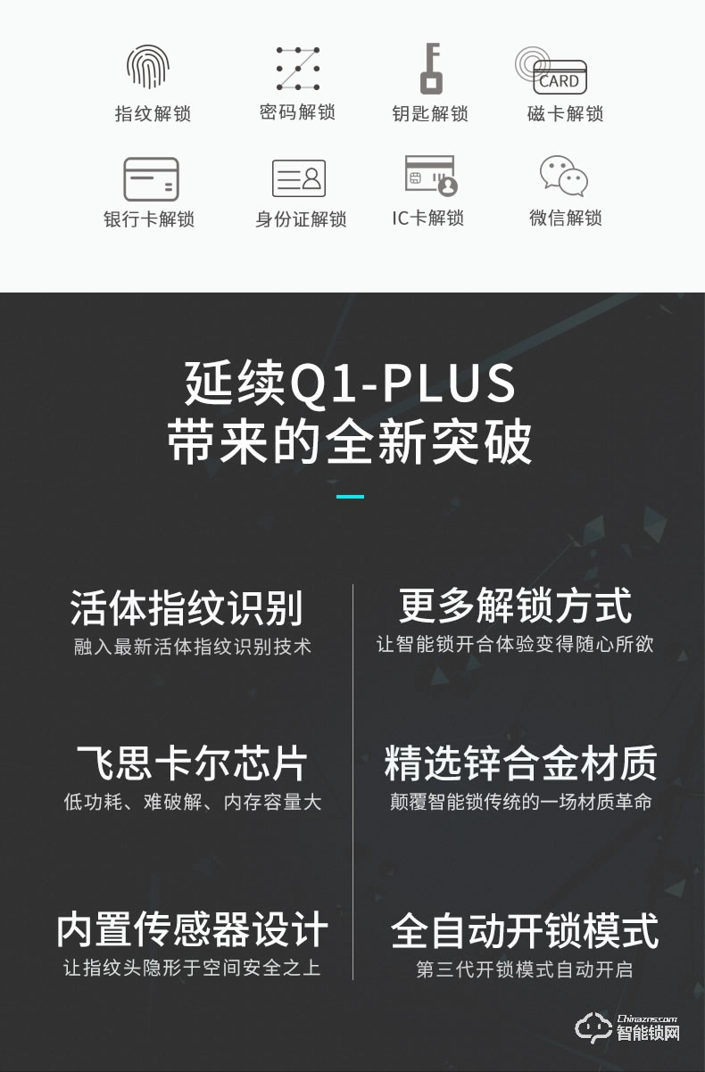 超人智能锁 Q1-R人脸识别监控家用防盗门锁