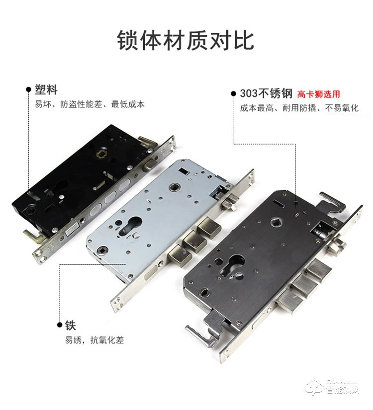 高卡狮智能锁 KY-118B滑盖全自动指纹智能门锁