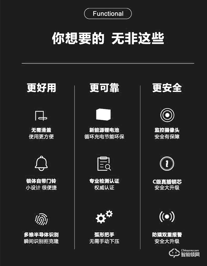 艾仕臣智能锁 ASC-QA002全自动远程监控摄像头电子锁