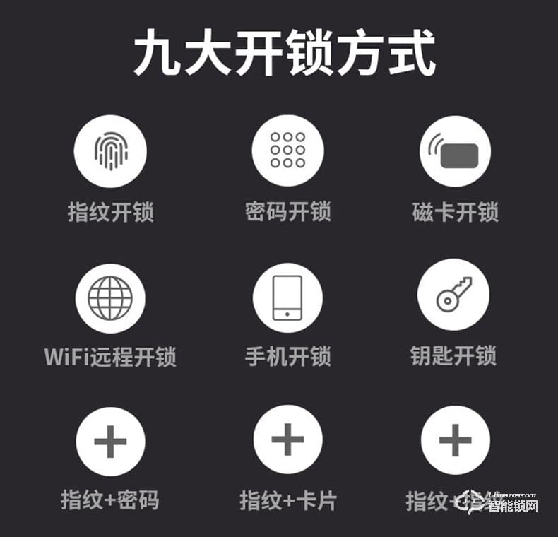 艾仕臣智能锁 ASC-QA002全自动远程监控摄像头电子锁